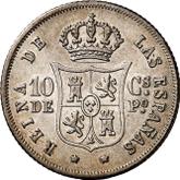 Reverse 10 Centavos 1866