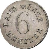 Reverse 6 Kreuzer 1828