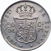 Reverse 20 Centavos 1880