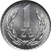 Reverse 1 Zloty 1977 MW