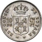 Reverse 10 Centavos 1880