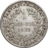 Reverse 1 Zloty 1833 KG