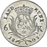 Reverse 6 Kreuzer 1803