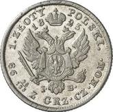 Reverse 1 Zloty 1823 IB