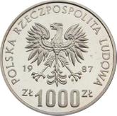 Obverse 1000 Zlotych 1987 MW Pattern Silesian Museum in Katowice