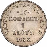 Reverse 15 Kopeks - 1 Zloty 1833 НГ