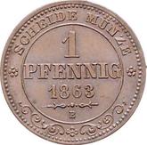 Reverse 1 Pfennig 1863 B