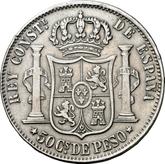 Reverse 50 Centavos 1881