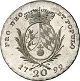 Reverse 20 Kreuzer 1799