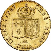 Double Louis d'Or 1787 AA  