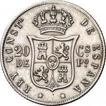 20 Centavos 1882   