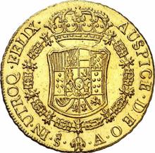 8 escudo 1768 So A 