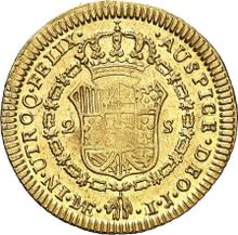 2 escudo 1787  IJ 