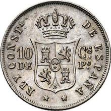 10 centavos 1880   
