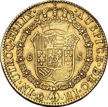 8 escudo 1815 Mo HJ 