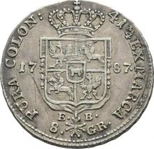 Dwuzłotówka (8 groszy) 1787  EB 