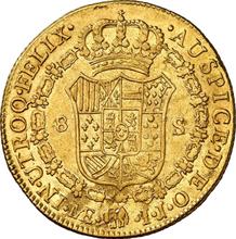 8 escudos 1795  IJ 