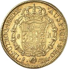 8 escudo 1795 So DA 