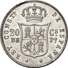 20 Centavos 1884   