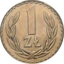 1 Zloty 1987 MW   (Pattern)