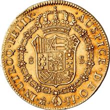 8 escudo 1815 Mo JJ 