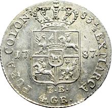 Złotówka (4 groszy) 1787  EB 
