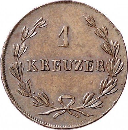 Reverso 1 Kreuzer 1825 - valor de la moneda  - Baden, Luis I