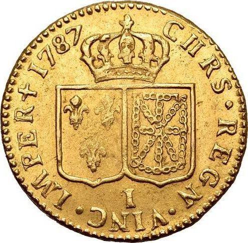 Reverse Louis d'Or 1787 I Limoges - Gold Coin Value - France, Louis XVI