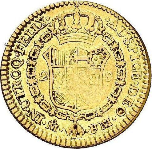 Reverso 2 escudos 1793 Mo FM - valor de la moneda de oro - México, Carlos IV