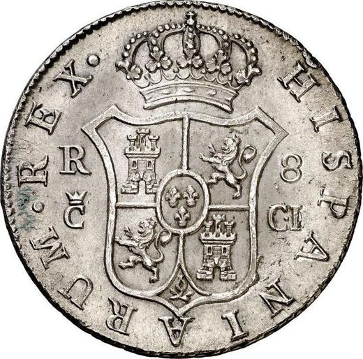 Реверс монеты - 8 реалов 1811 года c CI "Тип 1809-1830" - цена серебряной монеты - Испания, Фердинанд VII
