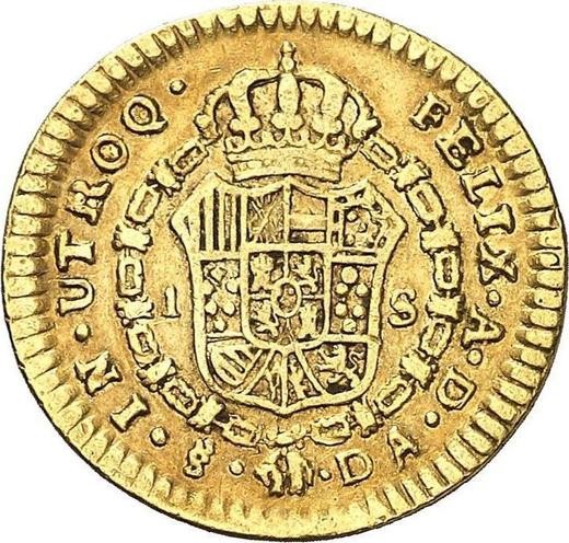Reverse 1 Escudo 1783 So DA - Gold Coin Value - Chile, Charles III