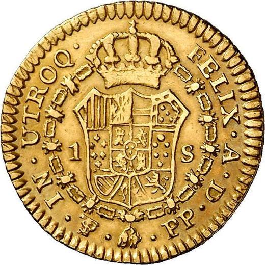 Reverse 1 Escudo 1801 PTS PP - Gold Coin Value - Bolivia, Charles IV