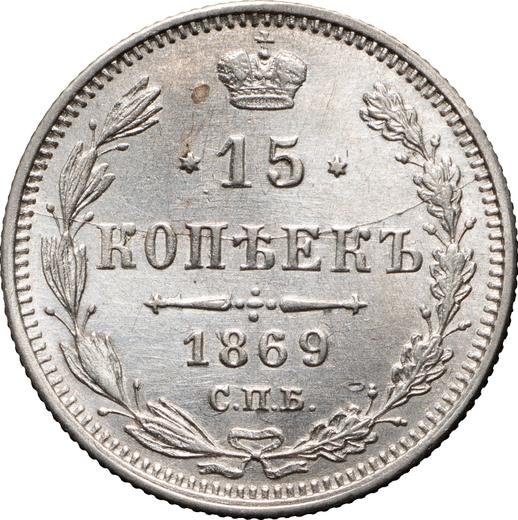 Reverso 15 kopeks 1869 СПБ HI "Plata ley 500 (billón)" - valor de la moneda de plata - Rusia, Alejandro II