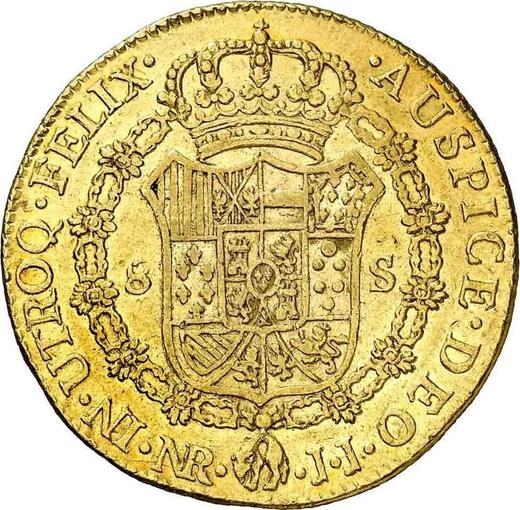 Реверс монеты - 8 эскудо 1796 года NR JJ - цена золотой монеты - Колумбия, Карл IV