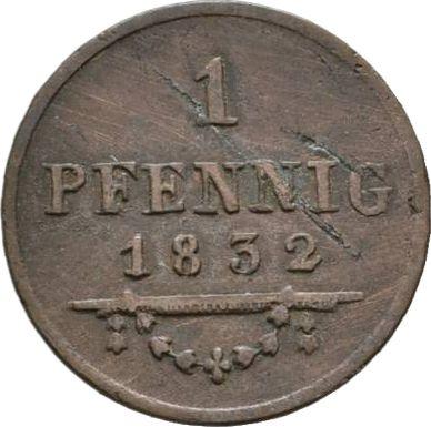 Реверс монеты - 1 пфенниг 1832 года - цена  монеты - Саксен-Мейнинген, Бернгард II