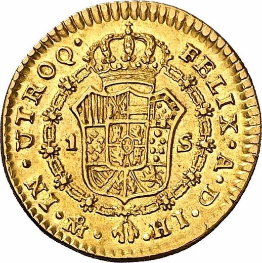 Реверс монеты - 1 эскудо 1809 года Mo HJ - цена золотой монеты - Мексика, Фердинанд VII