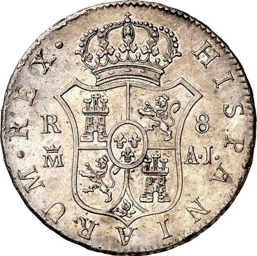 Реверс монеты - 8 реалов 1823 года M AJ - цена серебряной монеты - Испания, Фердинанд VII