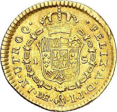Reverse 1 Escudo 1790 IJ - Gold Coin Value - Peru, Charles IV