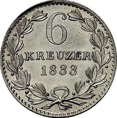 Rewers monety - 6 krajcarów 1833 D - cena srebrnej monety - Badenia, Leopold