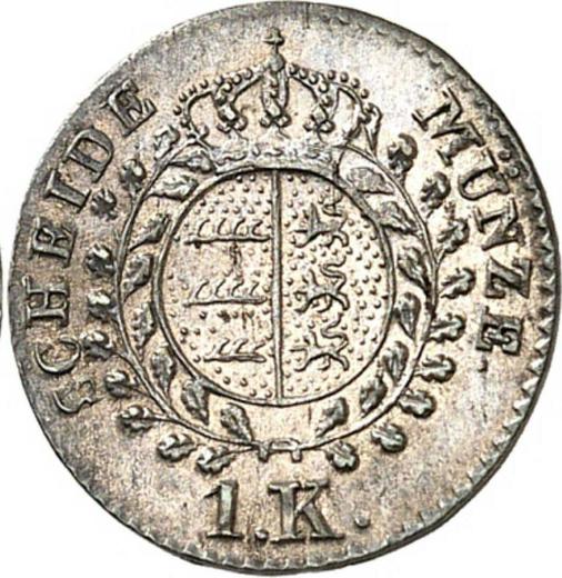 Reverso 1 Kreuzer 1828 W - valor de la moneda de plata - Wurtemberg, Guillermo I