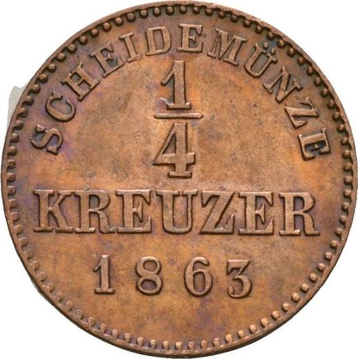 Реверс монеты - 1/4 крейцера 1863 года - цена  монеты - Вюртемберг, Вильгельм I