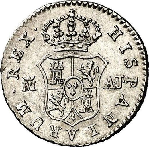 Реверс монеты - 1/2 реала 1828 года M AJ - цена серебряной монеты - Испания, Фердинанд VII