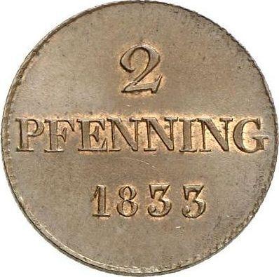 Реверс монеты - 2 пфеннига 1833 года - цена  монеты - Бавария, Людвиг I