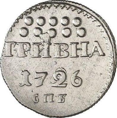 Reverso Grivna (10 kopeks) 1726 СПБ - valor de la moneda de plata - Rusia, Catalina I