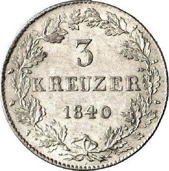 Реверс монеты - 3 крейцера 1840 года - цена серебряной монеты - Гессен-Дармштадт, Людвиг II