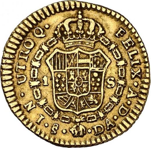 Реверс монеты - 1 эскудо 1787 года So DA - цена золотой монеты - Чили, Карл III