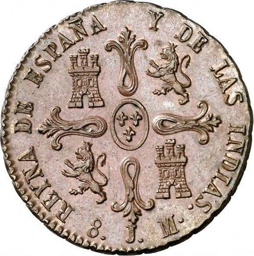 Reverso 8 maravedíes 1836 J "Valor nominal sobre el anverso" - valor de la moneda  - España, Isabel II