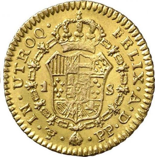 Реверс монеты - 1 эскудо 1800 года PTS PP - цена золотой монеты - Боливия, Карл IV