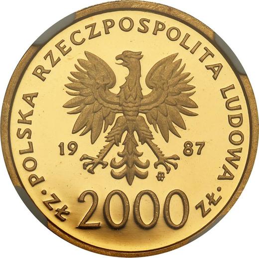 Anverso Pruebas 2000 eslotis 1987 MW SW "JuanPablo II" Oro - valor de la moneda de oro - Polonia, República Popular