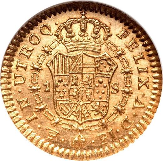 Реверс монеты - 1 эскудо 1804 года PTS PJ - цена золотой монеты - Боливия, Карл IV